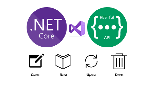 Asp .NET 5 Web API + Angular 10: Let's Create a Todo List App (Back End)